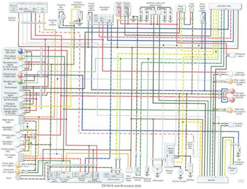 Zxr 750 K Schaltplan.jpg