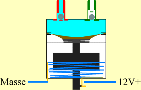 benzinpumpeani.gif